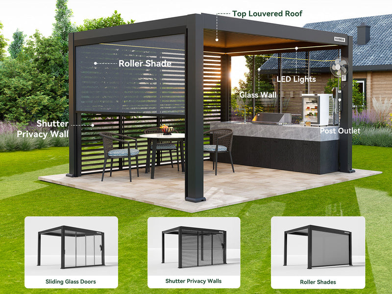 Customized Option Walls