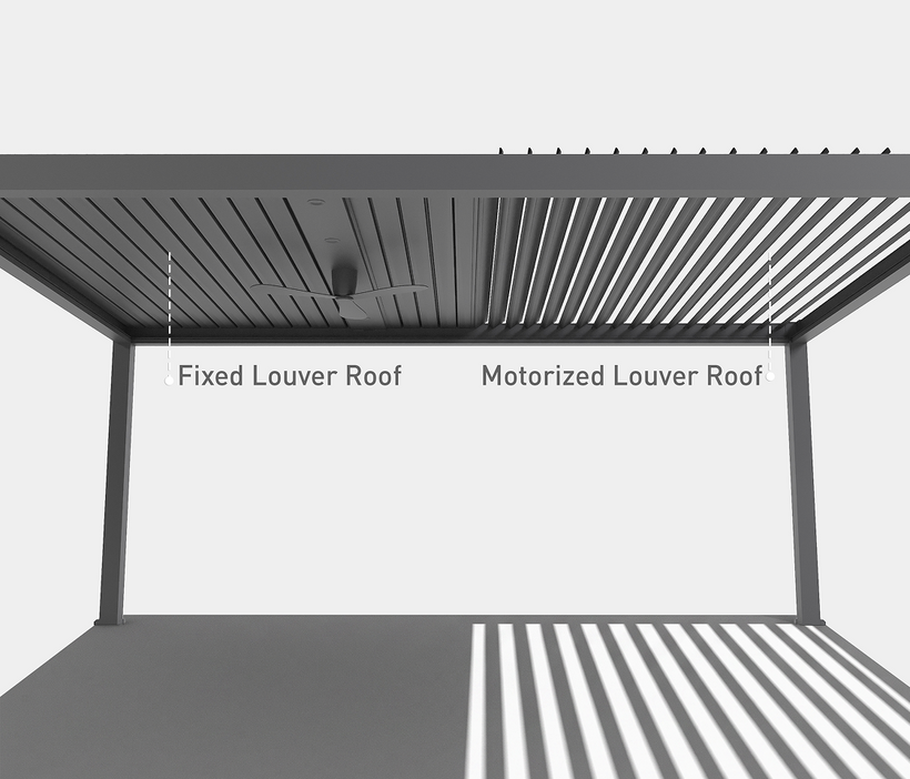 Louvered Roof