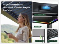 Product Media