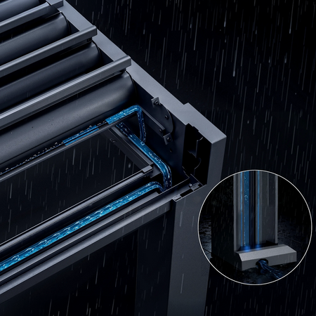 Drainage System